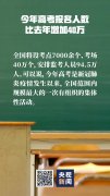 1071萬考生！高考如何防疫？要戴口罩嗎？權威回
