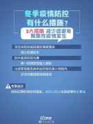 疫情防控 | 國家衛(wèi)健委：今冬局部地區(qū)可能發(fā)生
